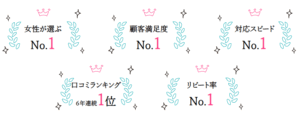 わたしNEXT女性退職代行サービス5冠達成