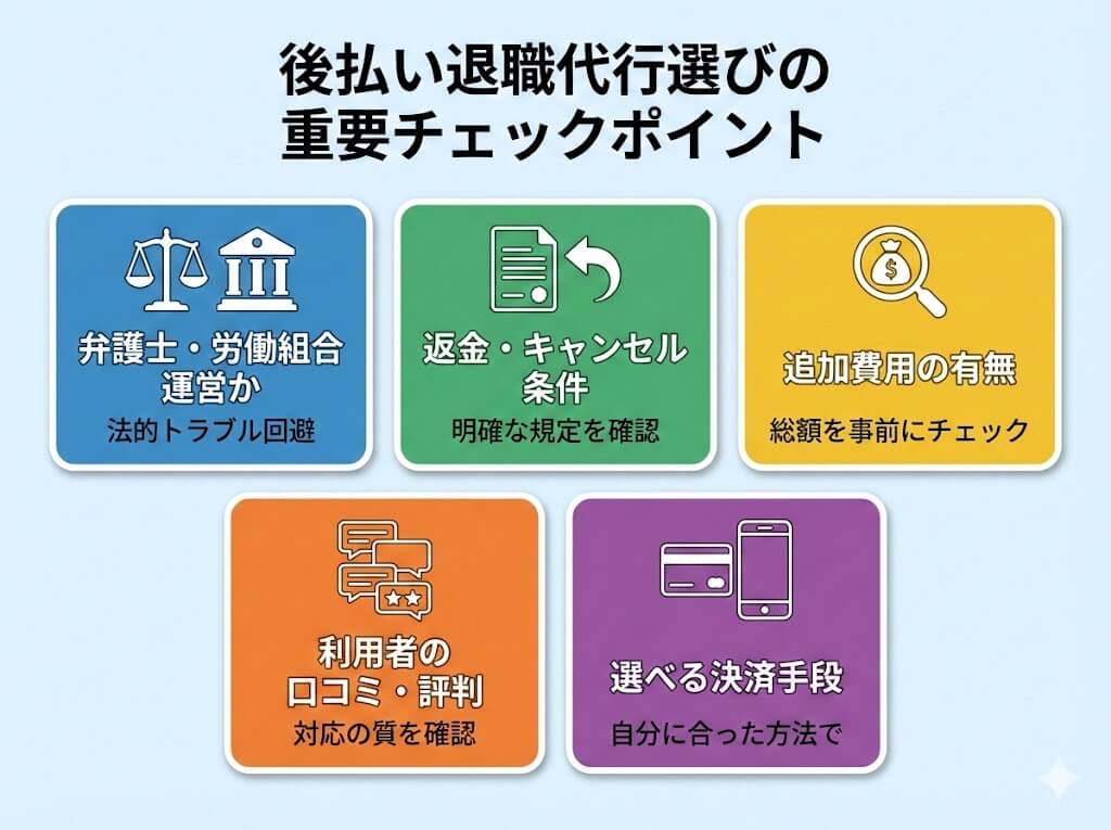 後払い退職代行を選ぶ際の5つの重要なチェックポイント(運営元、保証、追加費用、口コミ、決済方法)
