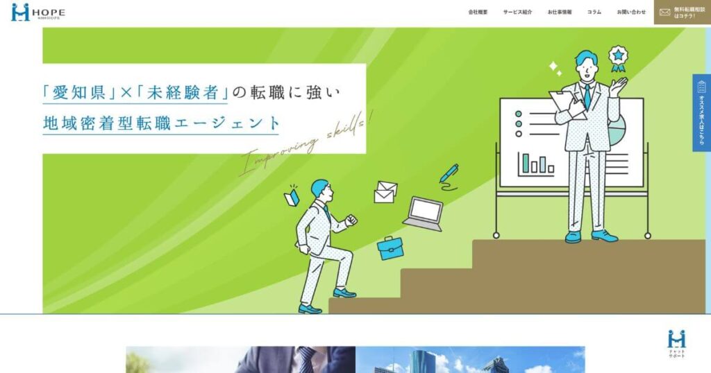 HOPE(ホープキャリア)